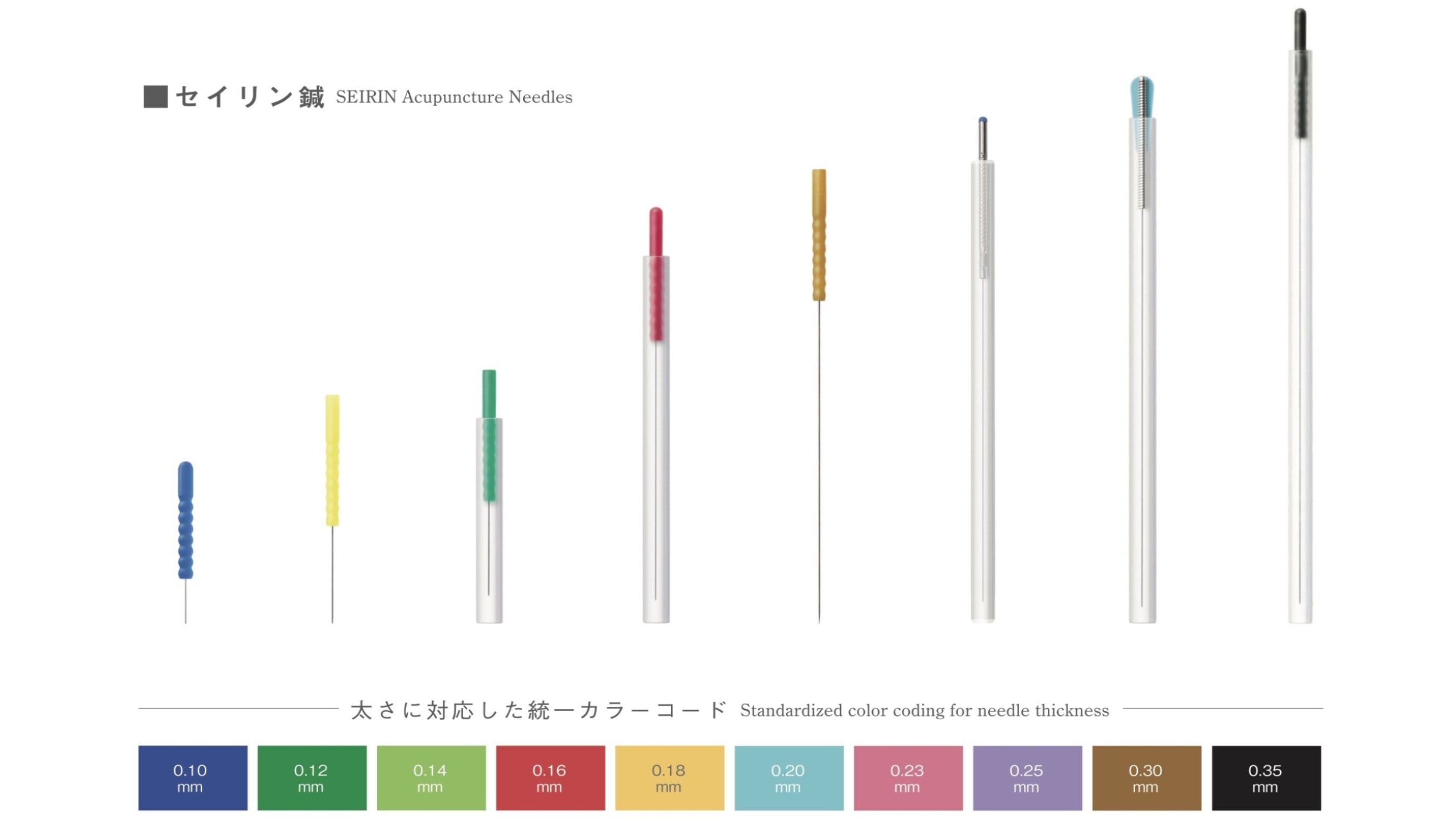 How SEIRIN® Needles Set a New Standard for Safety in Acupuncture Aesthetics